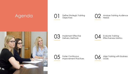 Expert Training Methodologies For Professionals PPT Example AT Slide02