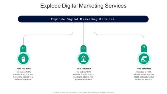 Explode Digital Marketing Services In Powerpoint And Google Slides Cpb