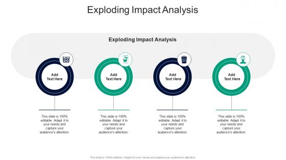 Exploding Impact Analysis In Powerpoint And Google Slides Cpb