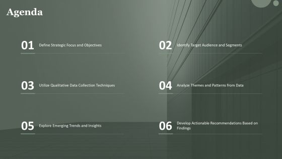 Exploratory Research Methods In Depth PPT Presentation AT Slide02