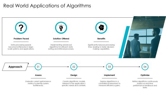 Exploring Advanced Algorithm Training Methods PPT Designs AT Slide07