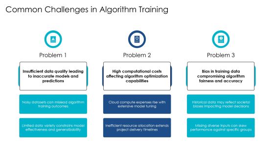 Exploring Advanced Algorithm Training Methods PPT Designs AT Slide09