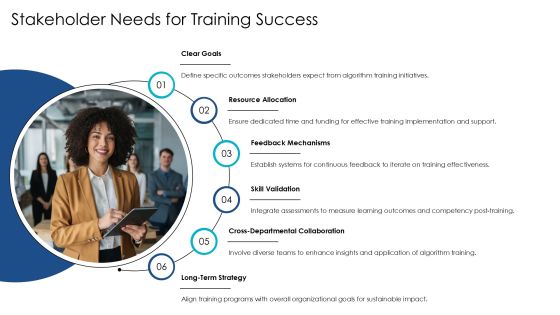 Exploring Advanced Algorithm Training Methods PPT Designs AT Slide16
