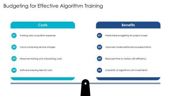 Exploring Advanced Algorithm Training Methods PPT Designs AT Slide18