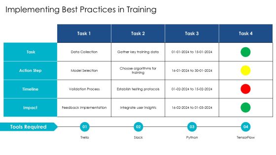 Exploring Advanced Algorithm Training Methods PPT Designs AT Slide23