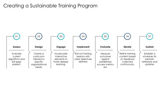 Exploring Advanced Algorithm Training Methods PPT Designs AT Slide24