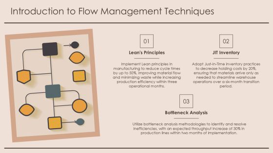Exploring Advanced Flow Management Techniques PPT Guidelines AT Slide03
