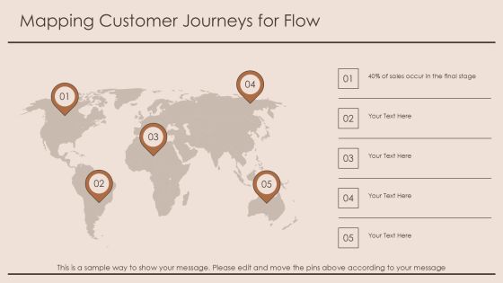 Exploring Advanced Flow Management Techniques PPT Guidelines AT Slide15