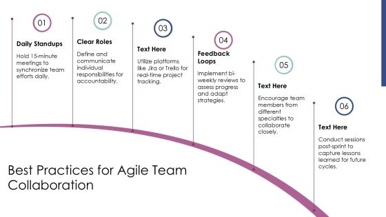 Exploring Agile Iterative Development Frameworks PPT Mockup AT Slide18