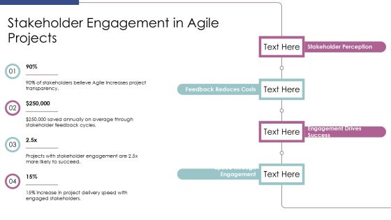 Exploring Agile Iterative Development Frameworks PPT Mockup AT Slide21
