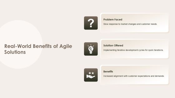 Exploring Agile Solution Architecture Concepts PPT Structure AT Slide17