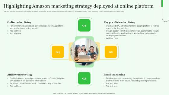 Exploring Amazons Global Business Model Growth Highlighting Amazon Marketing Pictures Pdf