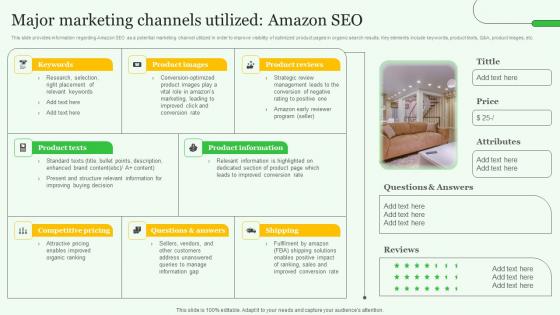 Exploring Amazons Global Business Model Growth Major Marketing Channels Utilized Graphics Pdf