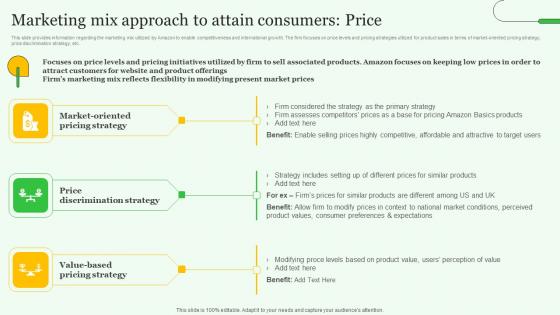 Exploring Amazons Global Business Model Growth Marketing Mix Approach Brochure Pdf