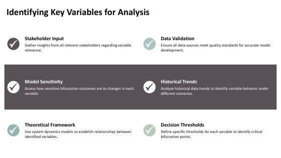Exploring Bifurcation Analysis Techniques PPT Graphics AT Slide08