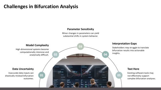 Exploring Bifurcation Analysis Techniques PPT Graphics AT Slide12