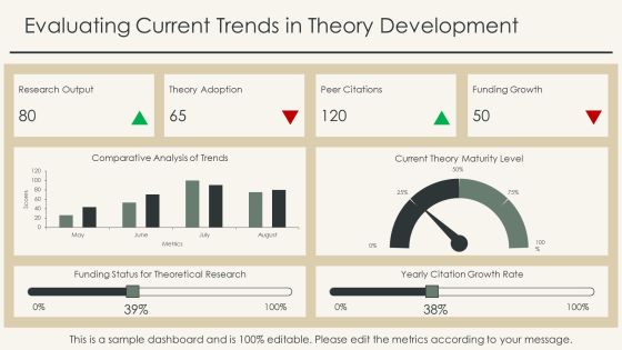 Exploring Contemporary Theory Development Texts PPT Example AT Slide11