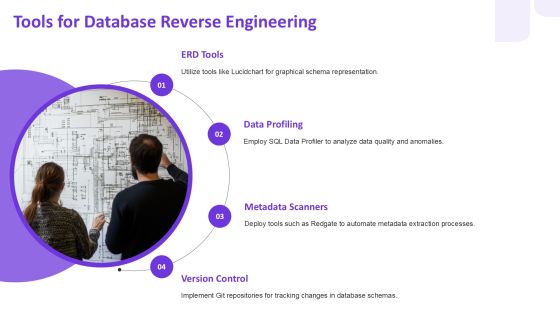 Exploring Database Reverse Engineering Techniques PPT Presentation AT Slide10
