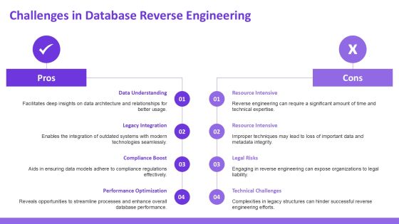 Exploring Database Reverse Engineering Techniques PPT Presentation AT Slide13