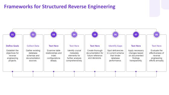 Exploring Database Reverse Engineering Techniques PPT Presentation AT Slide20