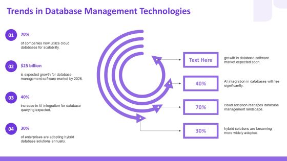 Exploring Database Reverse Engineering Techniques PPT Presentation AT Slide21