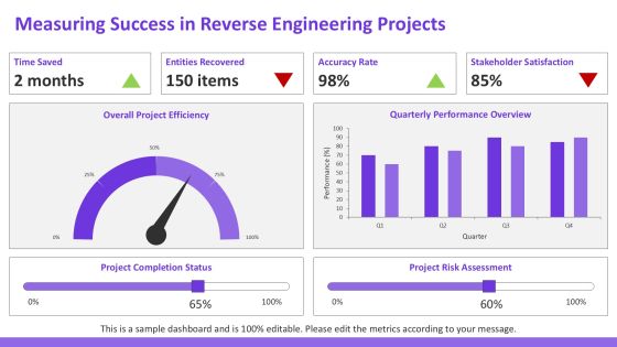 Exploring Database Reverse Engineering Techniques PPT Presentation AT Slide23