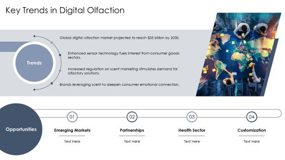 Exploring Digital Olfaction Market Potential PPT Information AT Slide07