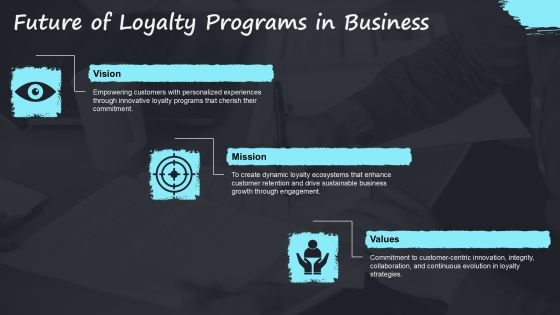 Exploring Diverse Loyalty Program Types PPT Mockup AT Slide20