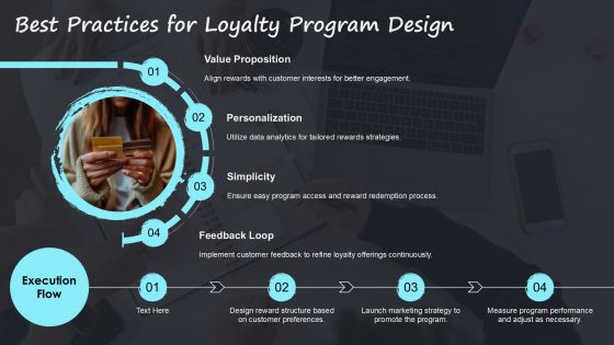 Exploring Diverse Loyalty Program Types PPT Mockup AT Slide23