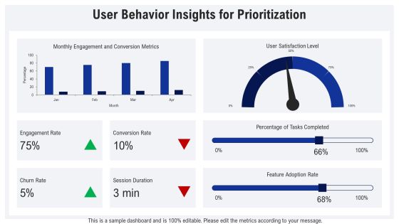 Exploring Effective Priority Management Systems PPT Presentation AT Slide19