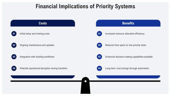 Exploring Effective Priority Management Systems PPT Presentation AT Slide21