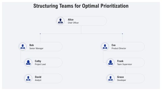 Exploring Effective Priority Management Systems PPT Presentation AT Slide24