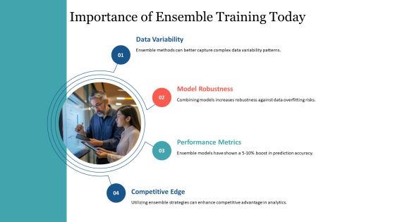 Exploring Ensemble Training Techniques PPT Template AT Slide04