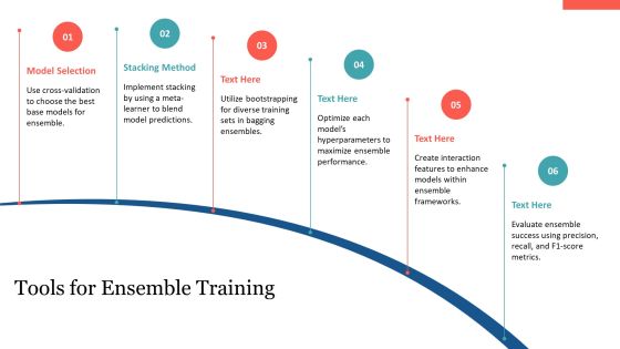 Exploring Ensemble Training Techniques PPT Template AT Slide22