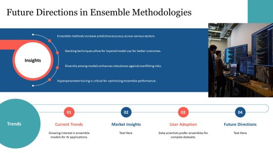 Exploring Ensemble Training Techniques PPT Template AT Slide26