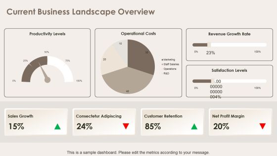 Exploring Future Outcomes Through Scenario Analysis PPT Example AT Slide09