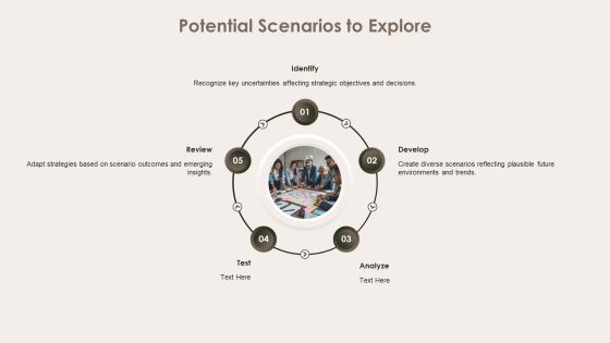 Exploring Future Outcomes Through Scenario Analysis PPT Example AT Slide14