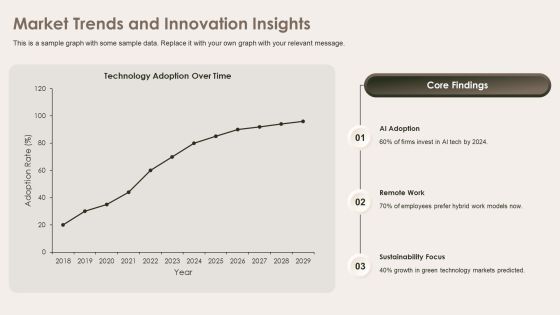 Exploring Future Outcomes Through Scenario Analysis PPT Example AT Slide21