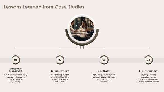 Exploring Future Outcomes Through Scenario Analysis PPT Example AT Slide27