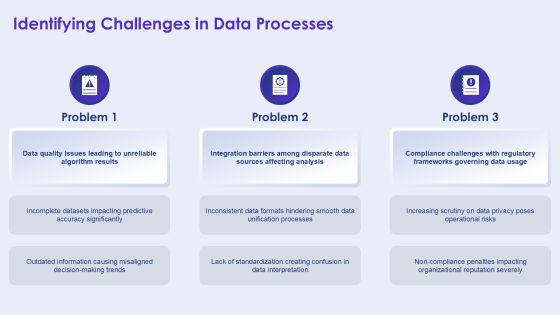 Exploring Innovative Transformation Algorithms PPT Guidelines AT Slide07