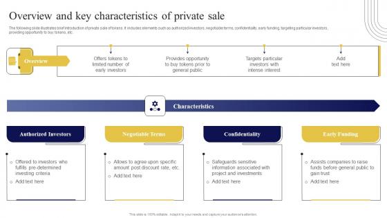 Exploring Investment Opportunities Overview And Key Characteristics Brochure Pdf