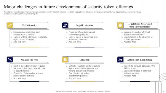 Exploring Investment Opportunities With Security Token Offerings Complete Deck