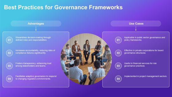 Exploring Loop Governance Structures In Depth PPT Slides AT Slide10