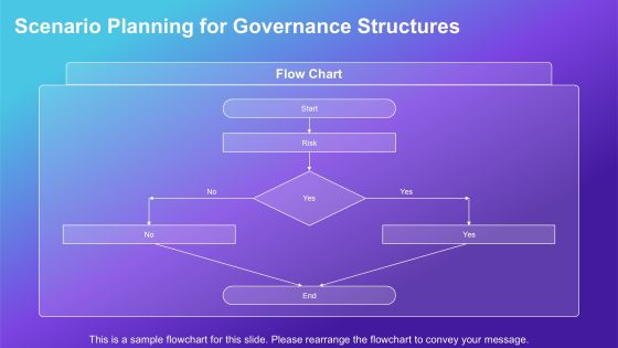 Exploring Loop Governance Structures In Depth PPT Slides AT Slide14
