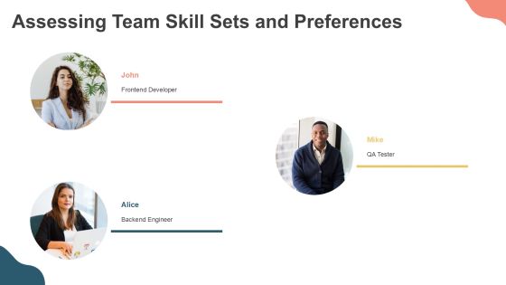 Exploring Modern Software Development Methods PPT Example AT Slide15