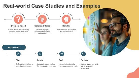 Exploring Modern Software Development Methods PPT Example AT Slide21