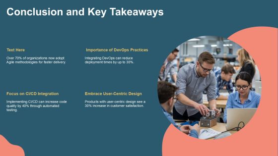 Exploring Modern Software Development Methods PPT Example AT Slide26