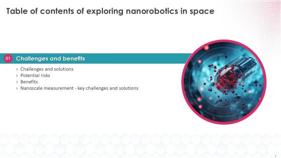 Exploring Nanorobotics In Space For Table Of Content PPT Example