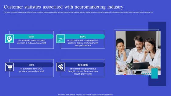 Exploring Neuromarketing Strategies Customer Statistics Associated Portrait Pdf