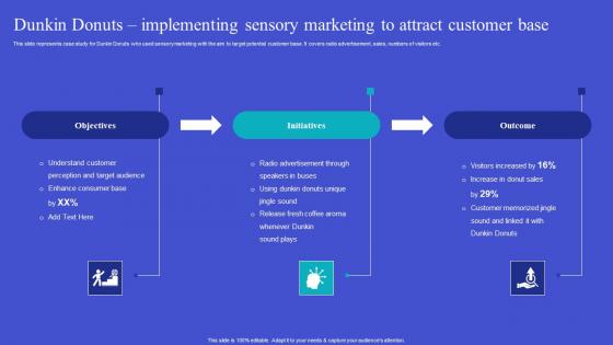 Exploring Neuromarketing Strategies Dunkin Donuts Implementing Professional Pdf